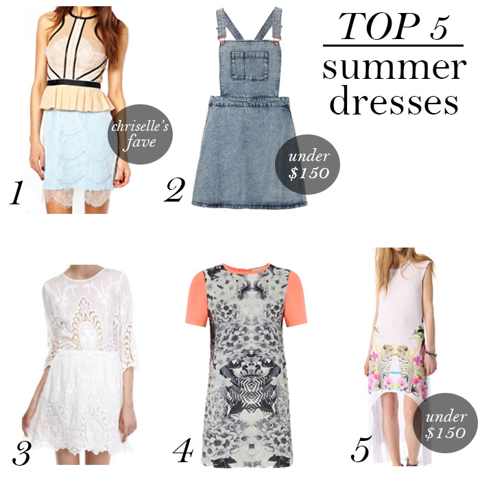 summer dresses collage