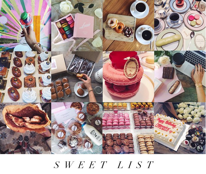Sweetlist