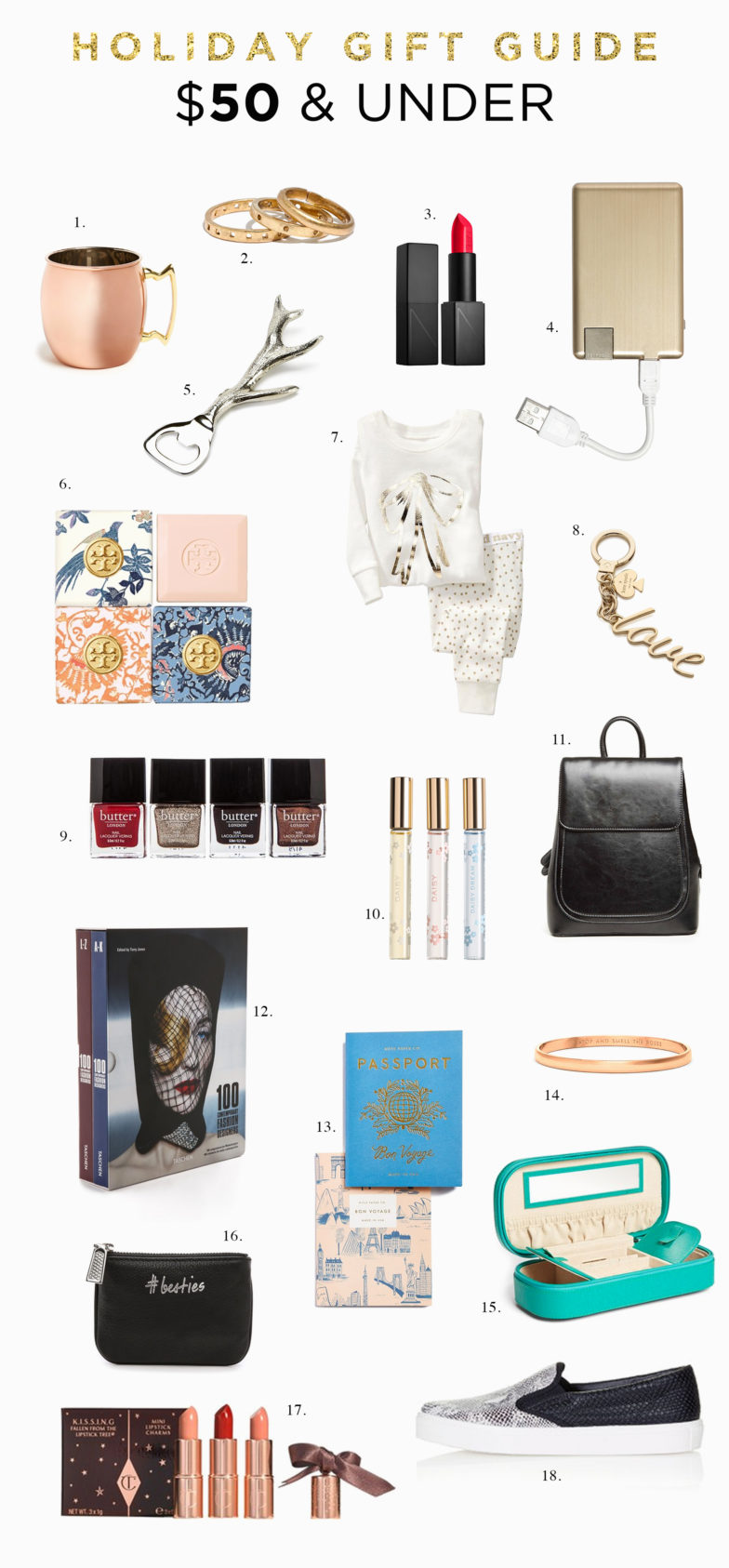 $50 and Under Gift Guide - The Chriselle Factor