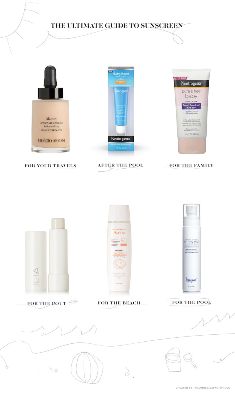 The Ultimate Guide to Sunscreen The Chriselle Factor